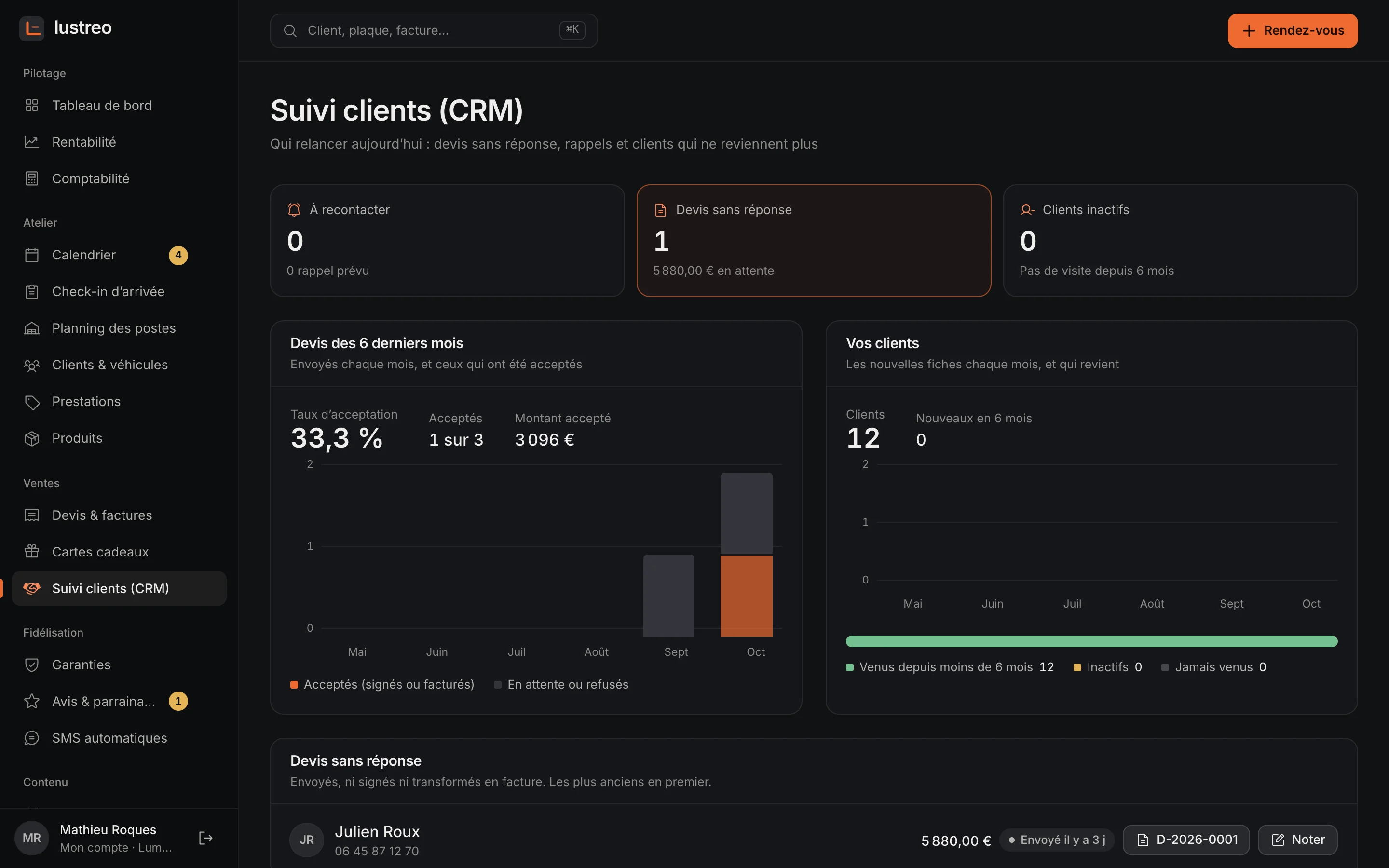 Le suivi clients (CRM) de la formule Équipe